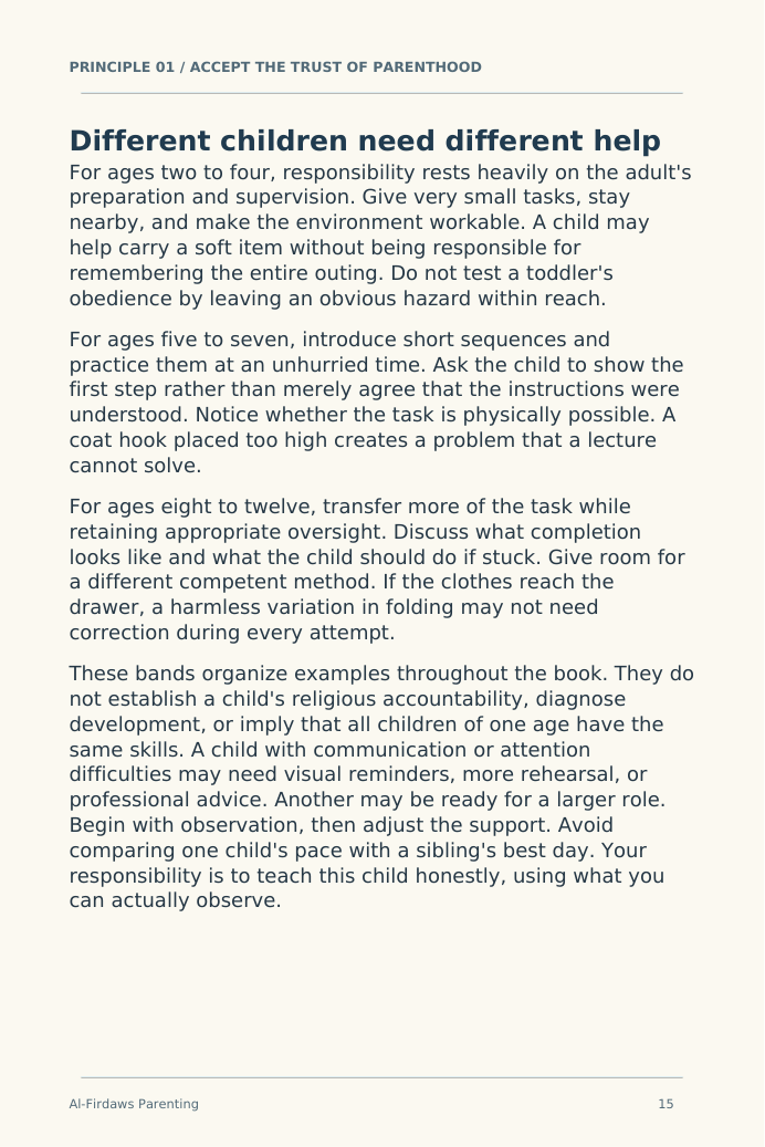 Actual inside page from Your Child, Your Amanah: Different children need different help